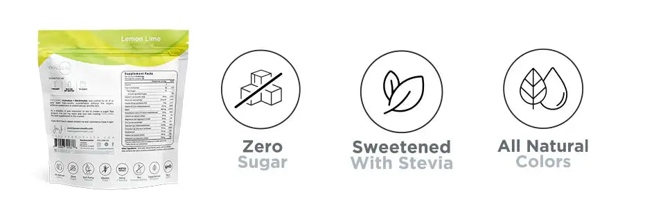 Icons highlighting features of Type Zero Hydration Stick Packs: zero sugar, sweetened with Stevia, and all-natural colors for clean hydration.