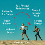 KETO BHB + RELAX Capsules - KetoLogic