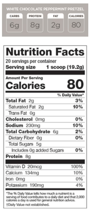Nutrition label for Perk Energy Original Peppermint Protein Drink showing 6g carbs, 8g protein, 2g fat, and 80 calories per serving with added vitamins.