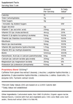 Close-up of the supplement facts and ingredients label for FitAid Energy Peach Mandarin.

