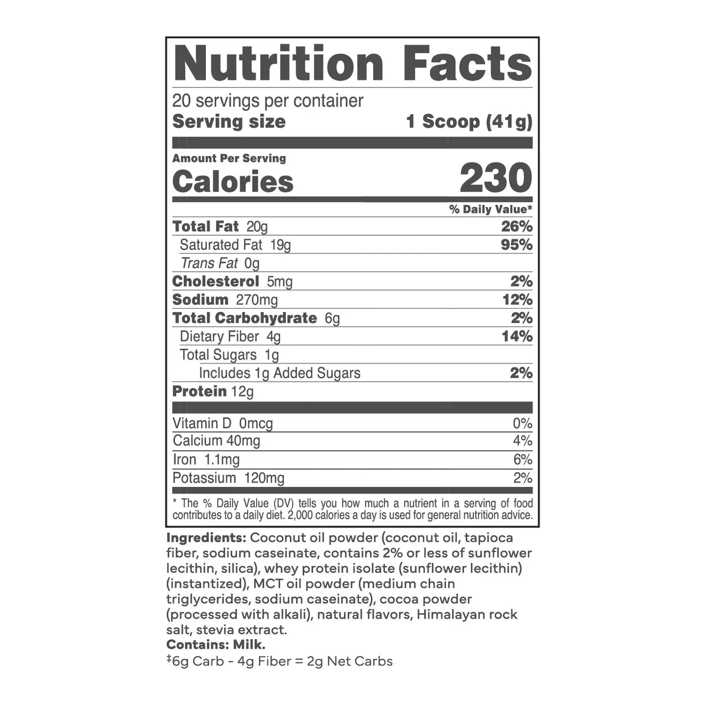 Keto 30 Day Savings Bundle - Ketologic