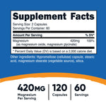 Supplement facts for Magnesium+ Capsules