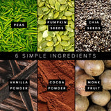 Truvani protein powder flavor lineup showing Vanilla, Chocolate, Banana Cinnamon, Peanut Butter, and Chocolate Brownie Batter varieties.