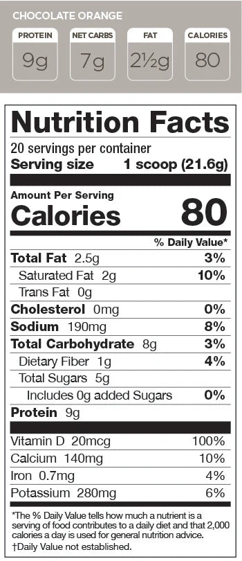 Nutrition label for Energy Chocolate Orange-Boost Drink, showing 80 calories, 9g protein, 0g added sugar per 21.6g serving.