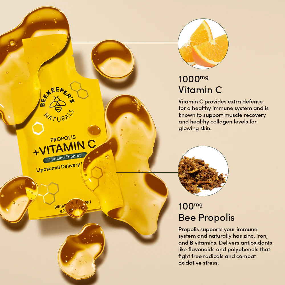 Beekeeper’s Naturals Propolis + Vitamin C – suplemento con sistema de entrega liposomal. Imagen destacando sus ingredientes clave: 1,000 mg de vitamina C y 100 mg de propóleo de abeja, conocidos por su apoyo al sistema inmunológico y sus propiedades antioxidantes.