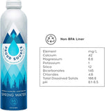 Proud Source Alkaline Spring Water USA bottle nutrition facts and sustainable packaging.

