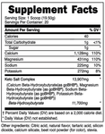 Fuel Exogenous Ketones