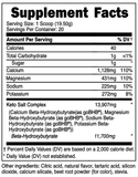 Fuel Exogenous Ketones