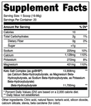 Fuel Exogenous Ketones