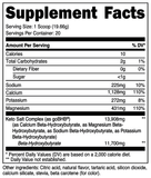 Fuel Exogenous Ketones