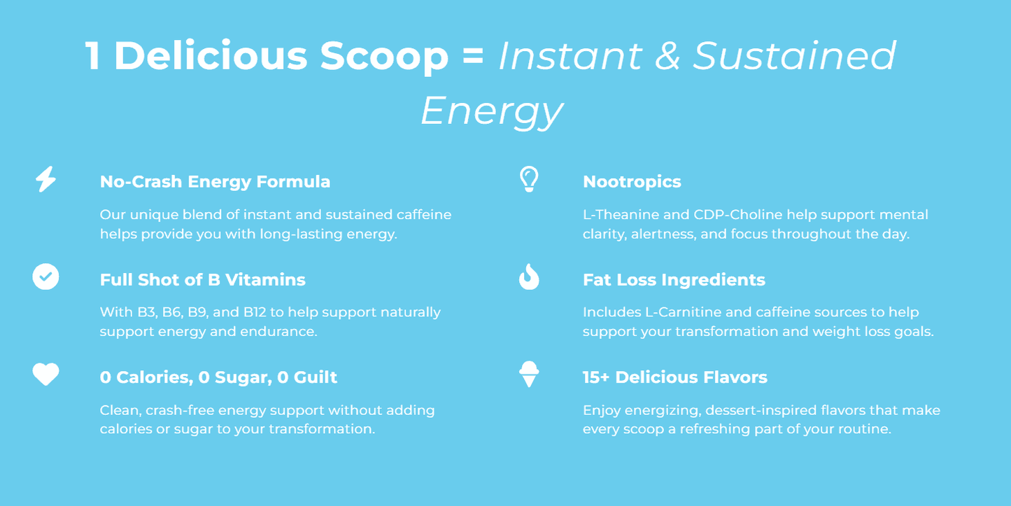 Infographic highlighting benefits of Healthy Energy Drink Powder – Boost Shot for Focus & Fat Burn including no-crash energy, fat loss support, and no sugar.