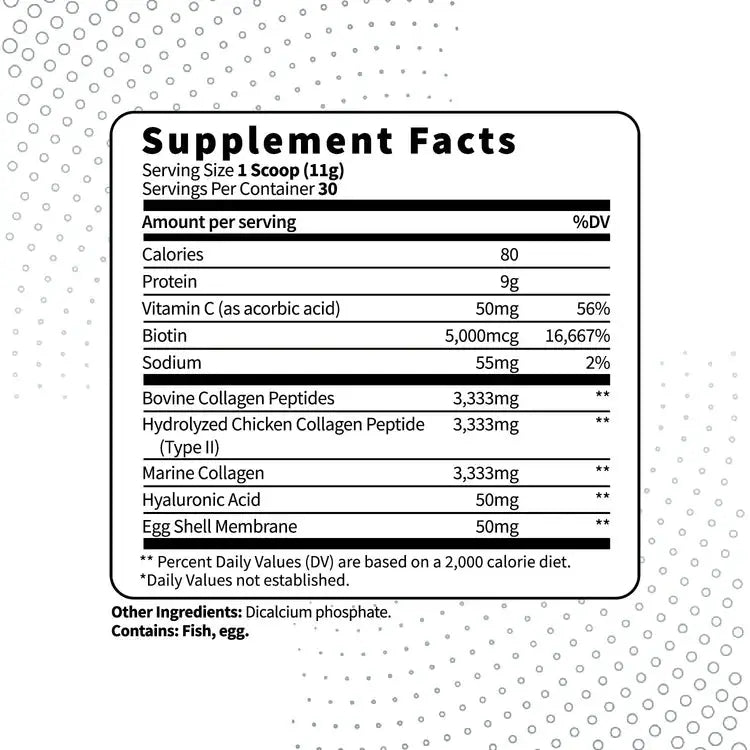 TypeZero Multi Collagen supplement facts label