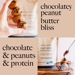 Close-up of chocolate peanut butter protein bites with a scoop of Truvani protein powder and the text: "Chocolate & peanuts & protein."