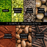 Variety of Truvani plant-based protein powder flavors including Vanilla, Chocolate, Peanut Butter, Banana Cinnamon, and Chocolate Peanut Butter.