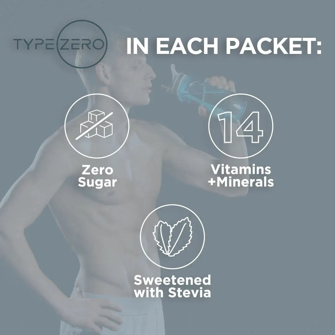 Graphic showing what's inside each packet: electrolytes, 14 vitamins and minerals, and zero added sugar, with a semi-transparent overlay of a person drinking water.