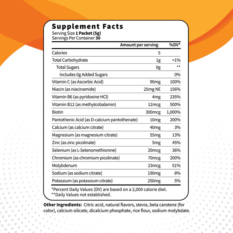 Supplement facts label for Type Zero Hydration Stick Packs showing vitamin and electrolyte content per serving for fitness and hydration support.