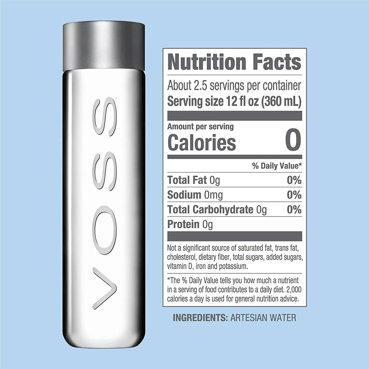 VOSS Still Water 850ml glass bottle next to a nutrition facts panel showing zero calories, sodium, and total fat, emphasizing purity.