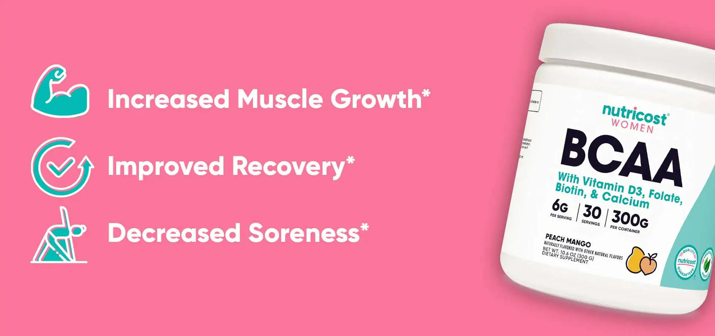 Nutricost BCAA for Women benefits infographic showing increased muscle growth, improved recovery, and decreased soreness in peach mango flavor.
