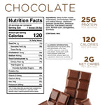 Nutritional facts of Perform Whey Protein Isolate Chocolate